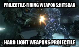 Projectile-firing weapons:Hitscan Hard light weapons:projectile - Projectile-firing weapons:Hitscan Hard light weapons:projectile  Reverse Logic
