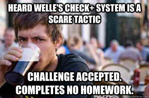 Heard Welle's Check+ system is a scare tactic Challenge Accepted.  Completes no homework.  Lazy College Senior