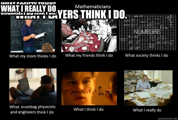 What players think I do. What Wizards thinks I do. What Tournament Organizers think I do. What society thinks I do What I think I do What I really do - What players think I do. What Wizards thinks I do. What Tournament Organizers think I do. What society thinks I do What I think I do What I really do  What  Thinks I Do