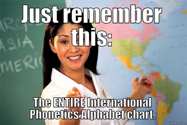 JUST REMEMBER THIS: THE ENTIRE INTERNATIONAL PHONETICS ALPHABET CHART. Unhelpful High School Teacher
