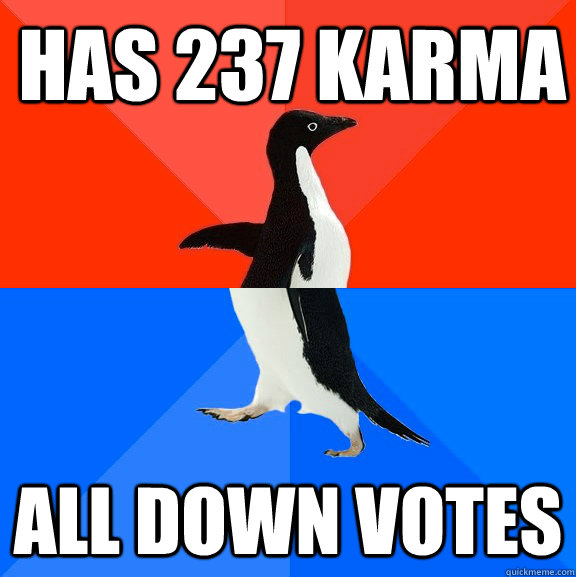Has 237 karma All down votes  Socially Awesome Awkward Penguin