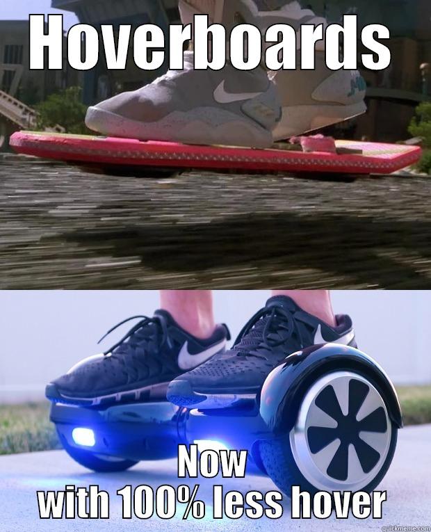 HOVERBOARDS NOW WITH 100% LESS HOVER Misc