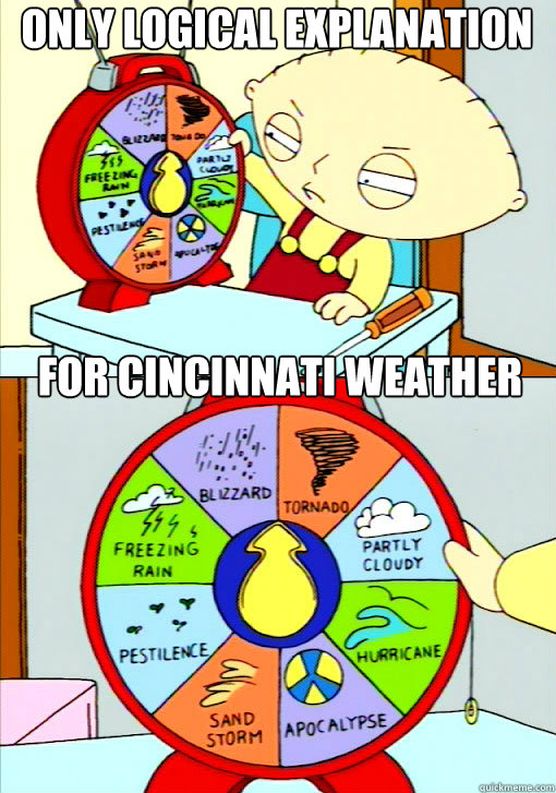 Only Logical Explanation For Cincinnati Weather  
