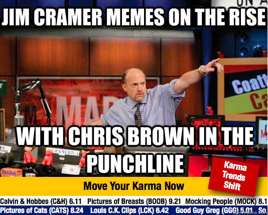 jim cramer memes on the rise with chris brown in the punchline  Mad Karma with Jim Cramer