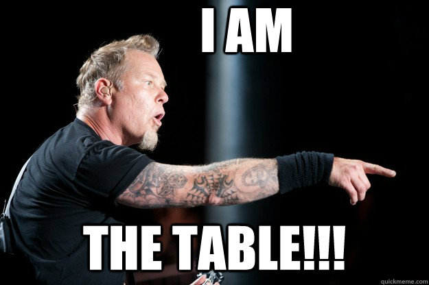 i am the table!!! - i am the table!!!  James Hetfield