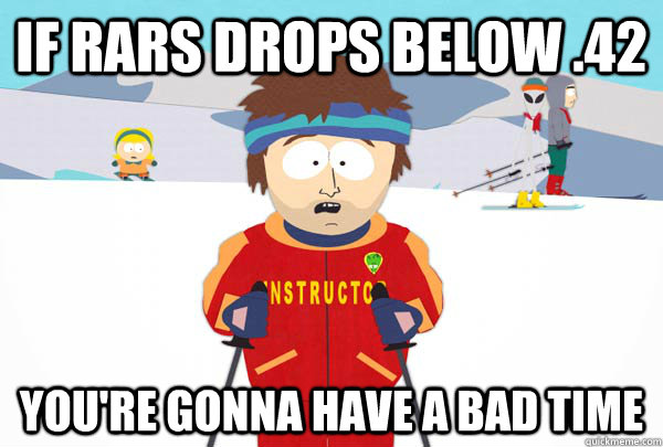 If RARS drops below .42  You're gonna have a bad time  Super Cool Ski Instructor