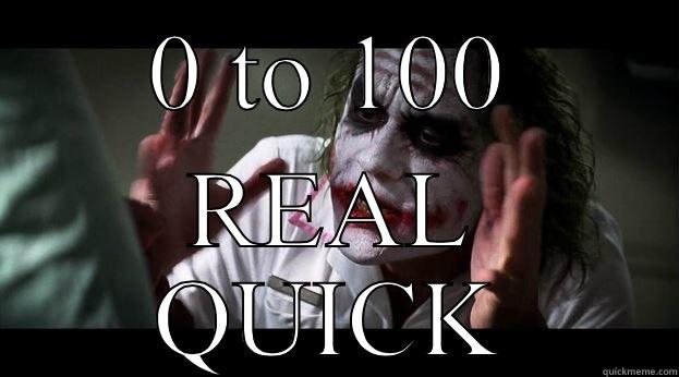 0 TO 100 REAL QUICK Joker Mind Loss