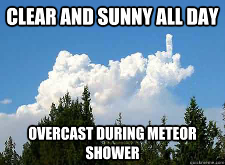 Clear and sunny all day Overcast during meteor shower - Clear and sunny all day Overcast during meteor shower  Misc