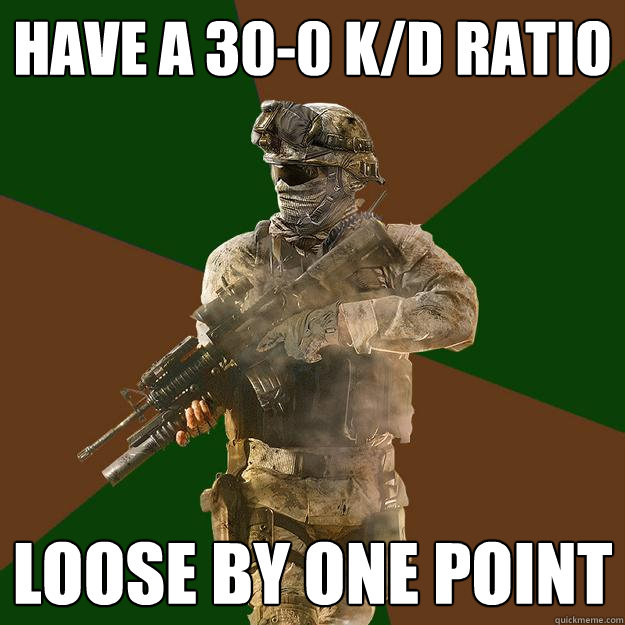 have a 30-0 k/d ratio loose by one point  Call of Duty Addict