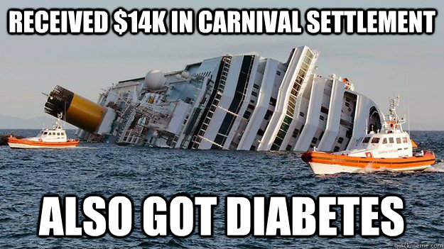 Received $14K in Carnival Settlement Also got diabetes  Italian Cruise Ship
