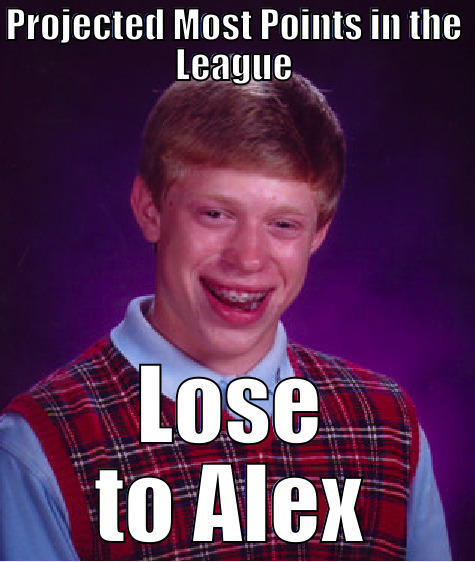 PROJECTED MOST POINTS IN THE LEAGUE LOSE TO ALEX Bad Luck Brian