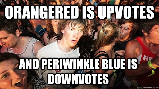 ORANGERED IS UPVOTES AND PERIWINKLE BLUE IS DOWNVOTES  Sudden Clarity Clarence