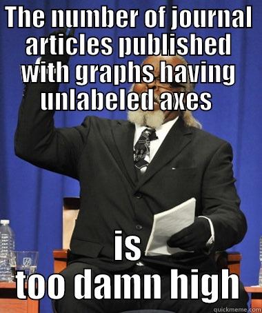 THE NUMBER OF JOURNAL ARTICLES PUBLISHED WITH GRAPHS HAVING UNLABELED AXES  IS TOO DAMN HIGH The Rent Is Too Damn High