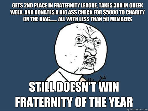 Gets 2nd place in fraternity league, takes 3rd in Greek Week, and donates a big ass check for $5000 to charity on the diag....... ALL WITH LESS THAN 50 MEMBERS STILL DOESN'T WIN FRATERNITY OF THE YEAR  Y U No