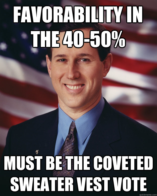 Favorability in the 40-50% Must be the coveted sweater vest vote  Rick Santorum