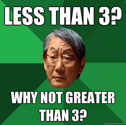 Less than 3? Why not greater than 3?  