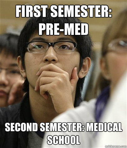 First Semester: Pre-Med Second Semester: Medical School - First Semester: Pre-Med Second Semester: Medical School  Asian College Freshman