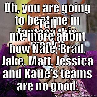 OH, YOU ARE GOING TO BEAT ME IN FANTASY THIS WEEK? TELL ME MORE ABOUT HOW NATE, BRAD, JAKE, MATT, JESSICA AND KATIE'S TEAMS ARE NO GOOD. Condescending Wonka