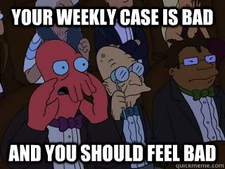 your weekly case is bad and you should feel bad  Bad Zoidberg