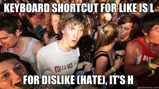 Keyboard Shortcut for like is L
 For dislike (Hate), it's H  Sudden Clarity Clarence