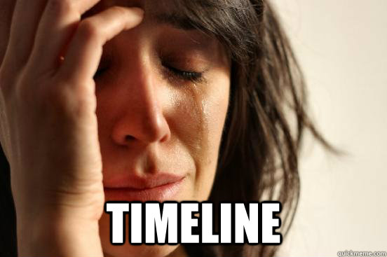 Timeline  First World Problems