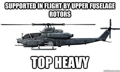 supported in flight by upper fuselage rotors top heavy  Vapid Viper
