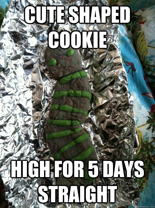 Cute Shaped Cookie High for 5 days straight - Cute Shaped Cookie High for 5 days straight  Unsuspected Weed Cookie