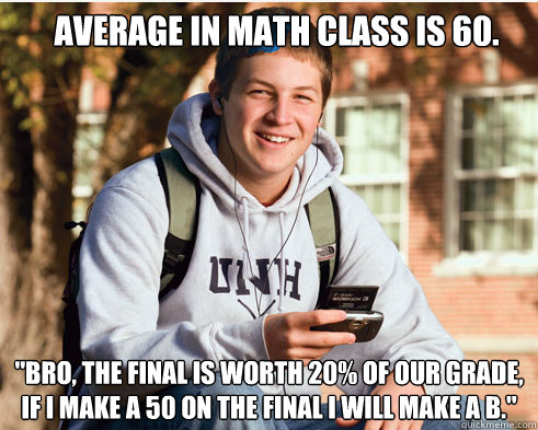 Average in math class is 60. 