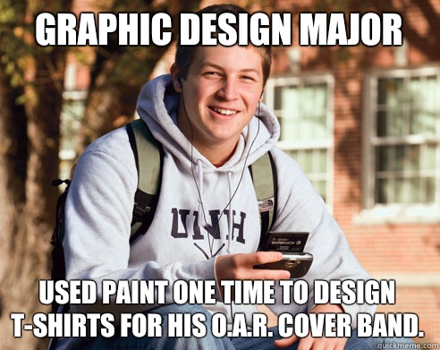 Graphic Design Major Used Paint one time to design T-shirts for his O.A.R. cover band.  College Freshman
