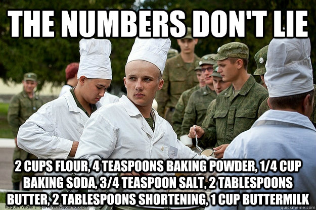 the numbers don't lie 2 cups flour, 4 teaspoons baking powder, 1/4 cup baking soda, 3/4 teaspoon salt, 2 tablespoons butter, 2 tablespoons shortening, 1 cup buttermilk  
