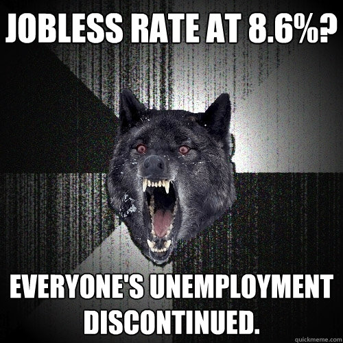 Jobless Rate at 8.6%? everyone's unemployment discontinued.  Insanity Wolf