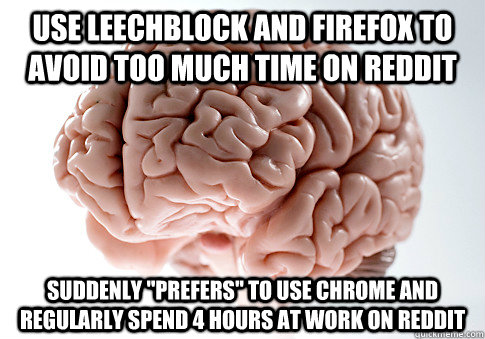 Leechblock Firefox Quantum