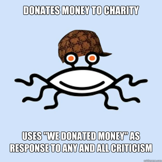 donates money to charity uses 
