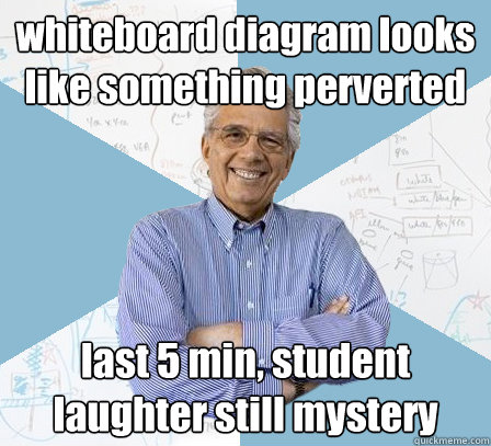 whiteboard diagram looks like something perverted last 5 min, student laughter still mystery  Engineering Professor