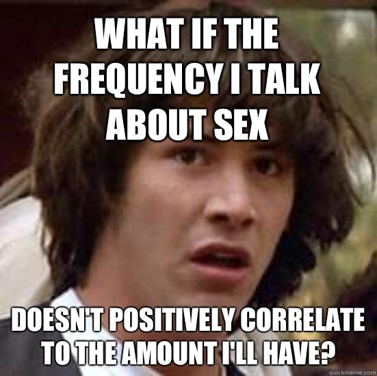 What if the frequency I talk about sex Doesn't positively correlate to the amount I'll have? - What if the frequency I talk about sex Doesn't positively correlate to the amount I'll have?  conspiracy keanu