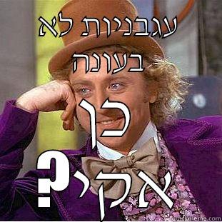 עגבניות לא בעונה כן ?אקי Condescending Wonka