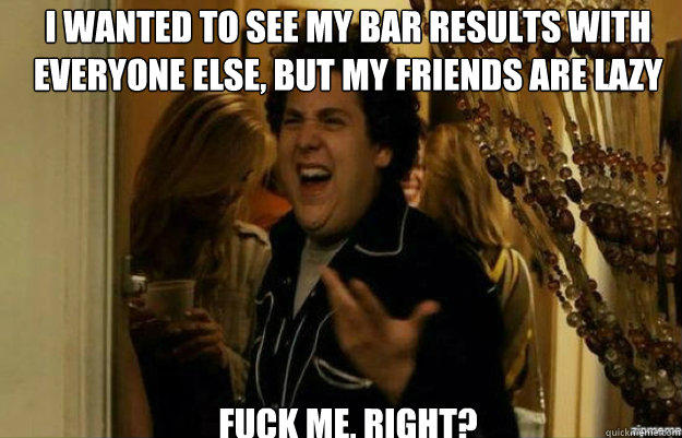 I wanted to see my bar results with everyone else, but my friends are lazy FUCK ME, RIGHT? - I wanted to see my bar results with everyone else, but my friends are lazy FUCK ME, RIGHT?  fuck me right