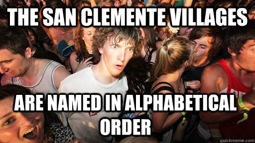 the san clemente villages are named in alphabetical order  - the san clemente villages are named in alphabetical order   Misc