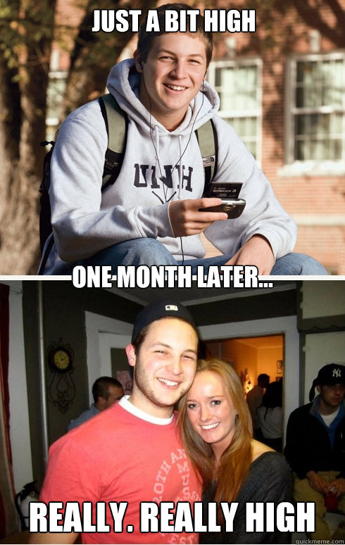 Just a bit high one month later... Really, really high  1 month later