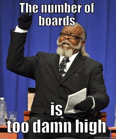 THE NUMBER OF BOARDS IS TOO DAMN HIGH The Rent Is Too Damn High