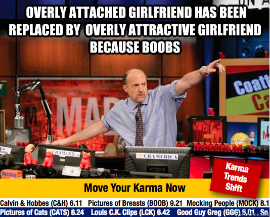  Overly Attached Girlfriend has been replaced by  Overly Attractive Girlfriend because boobs   Mad Karma with Jim Cramer