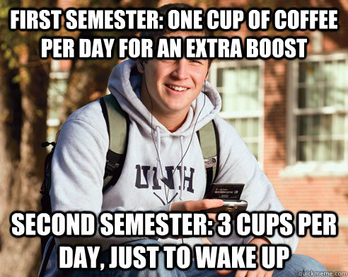 first semester: one cup of coffee per day for an extra boost second semester: 3 cups per day, just to wake up  College Freshman
