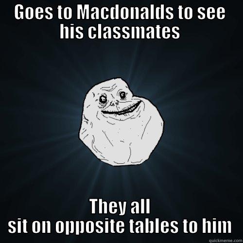 GOES TO MACDONALDS TO SEE HIS CLASSMATES THEY ALL SIT ON OPPOSITE TABLES TO HIM Forever Alone