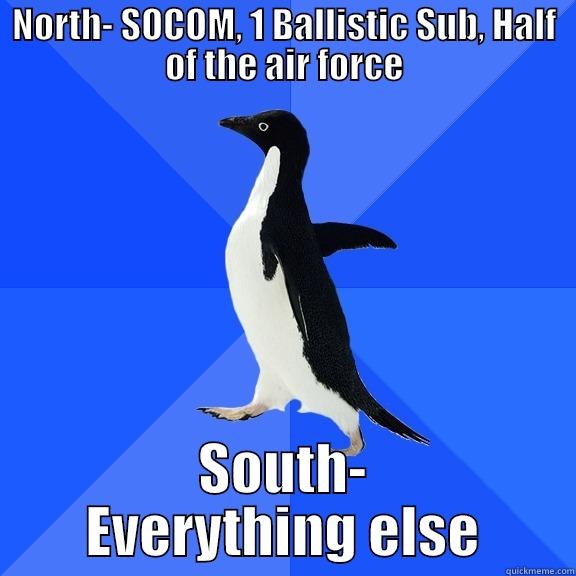 NORTH- SOCOM, 1 BALLISTIC SUB, HALF OF THE AIR FORCE SOUTH- EVERYTHING ELSE Socially Awkward Penguin