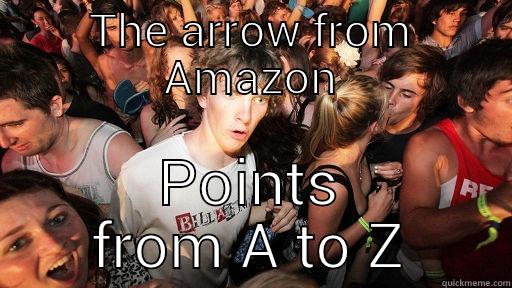 THE ARROW FROM AMAZON POINTS FROM A TO Z Sudden Clarity Clarence