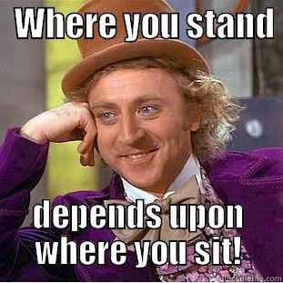   WHERE YOU STAND  DEPENDS UPON WHERE YOU SIT! Creepy Wonka