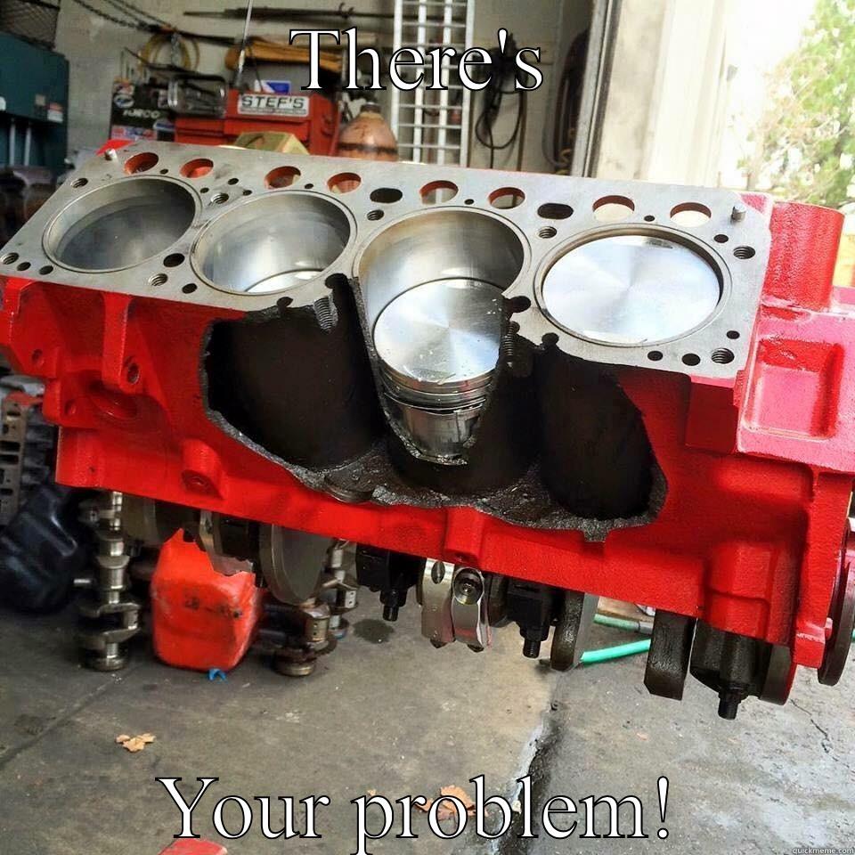 THERE'S YOUR PROBLEM! Misc