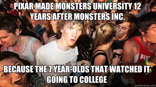 Pixar made monsters university 12 years after monsters inc. because the 7 year-olds that watched it going to college   Sudden Clarity Clarence