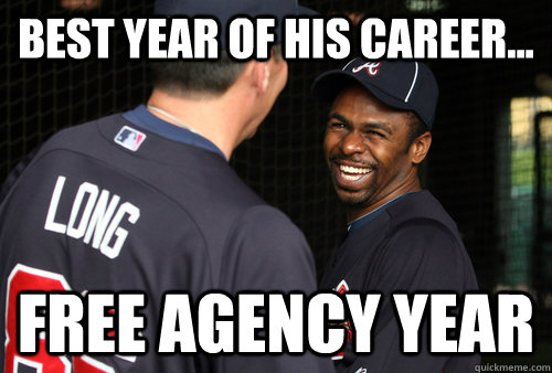 Best Year Of His career... free agency year - Best Year Of His career... free agency year  Good Luck Michael Bourn