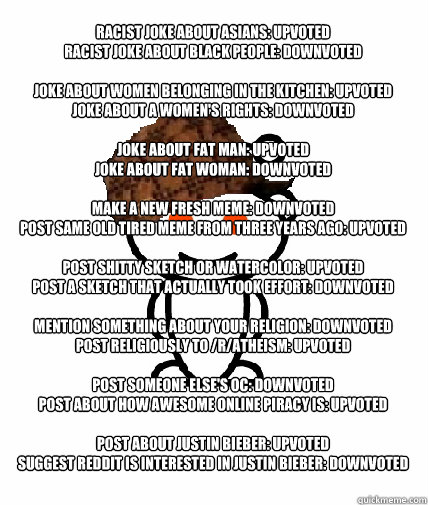 Racist joke about asians: upvoted
Racist joke about black people: Downvoted

Joke about women belonging in the kitchen: upvoted
Joke about a women's rights: downvoted

Joke about fat man: upvoted
Joke about fat woman: downvoted

Make a new fresh meme: dow  Scumbag Reddit
